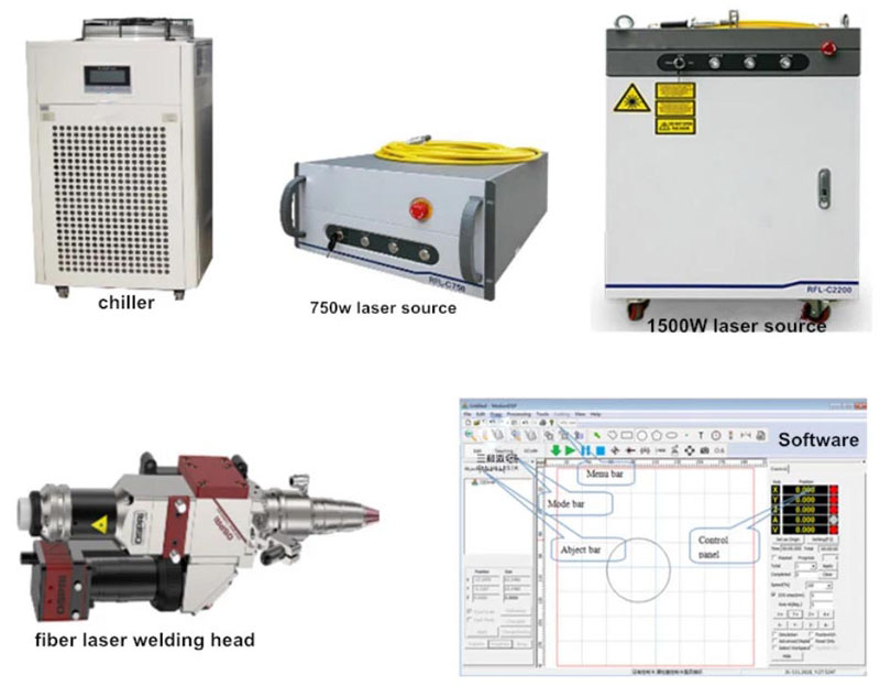 automatic continuous laser welding machine