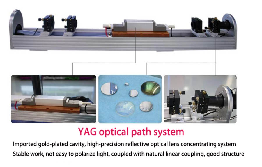 YAG galvo type fiber laser welding system