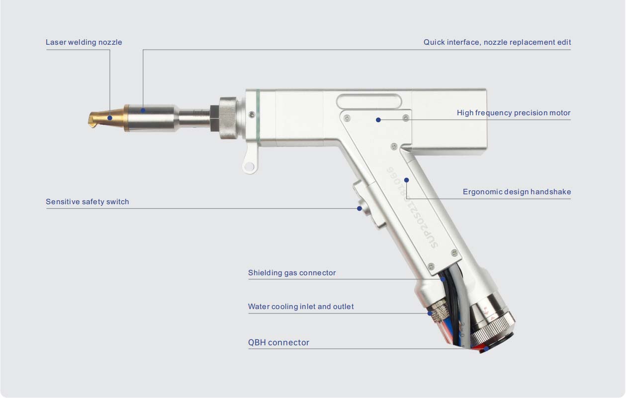 laser welding for steel